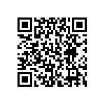 CL05C221JO5NNNC QRCode