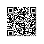 CL10B224KP8NNNC QRCode