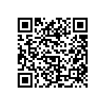 CL10C221GB8NCNC QRCode