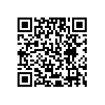 CL10C221JB81PNC QRCode