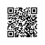 CL21A225MPFNNNG QRCode