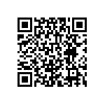 CL21B106KQQNNNF QRCode