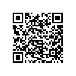 CL21C221KBANNNC QRCode