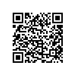 CL32B106KOULNNE QRCode