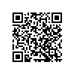 CMF201M0000JKRE QRCode