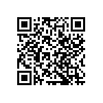 CMF201M0000JNBF QRCode