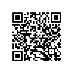 CR0402-FX-1504GLF QRCode