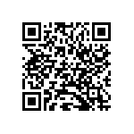 CR0402-FX-17R4GLF QRCode