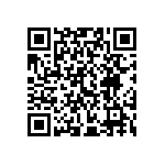 CR0402-FX-2151GLF QRCode