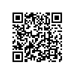 CR0402-FX-2800GLF QRCode