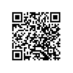 CR0402-FX-2870GLF QRCode