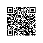 CR0402-FX-2873GLF QRCode