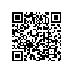 CR0402-FX-28R0GLF QRCode