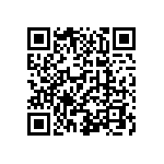 CR0402-FX-3160GLF QRCode