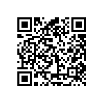 CR0402-FX-3650GLF QRCode