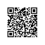 CR0402-FX-4871GLF QRCode