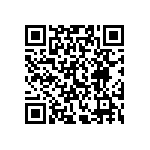 CR0402-FX-6650GLF QRCode