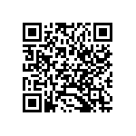 CR0402-FX-7680GLF QRCode