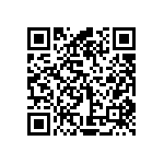 CR0402-FX-8250GLF QRCode