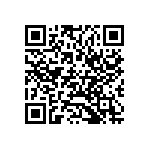 CR0402-FX-8662GLF QRCode