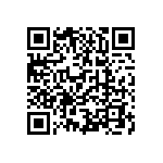 CR0603-FX-1583ELF QRCode