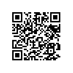 CR0603-FX-1600ELF QRCode