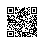 CR0603-FX-2152ELF QRCode