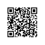 CR0603-FX-2320ELF QRCode