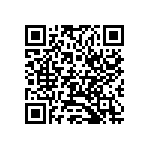 CR0603-FX-32R4ELF QRCode