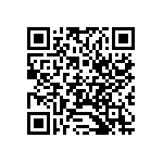 CR0603-FX-5233ELF QRCode