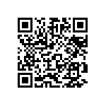 CR0603-FX-8250ELF QRCode