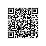 CR0603-FX-8253ELF QRCode