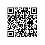 CRA06S0431K47FTA QRCode