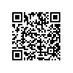 CRA06S043240RJTA QRCode