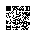 CRCW020121R5FNED QRCode