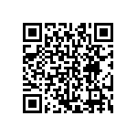 CRCW0201470KFNED QRCode