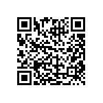 CRCW0201511KFNED QRCode