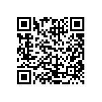 CRCW020151R1FNED QRCode