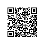 CRCW0201560KJNED QRCode