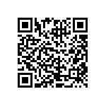 CRCW020161R9FNED QRCode