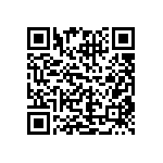 CRCW0201681KFNED QRCode