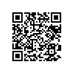CRCW020168R1FKED QRCode