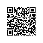 CRCW020171R5FNED QRCode