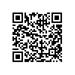 CRCW0201910KJNED QRCode