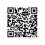 CRCW0201910RJNED QRCode