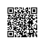 CRCW040211R8FKED QRCode