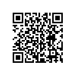 CRCW040213R0FKED QRCode