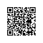 CRCW040214K3FKED QRCode