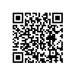 CRCW040216R5FKED QRCode