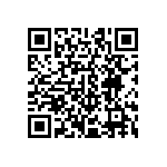 CRCW040219R1FKEDHP QRCode